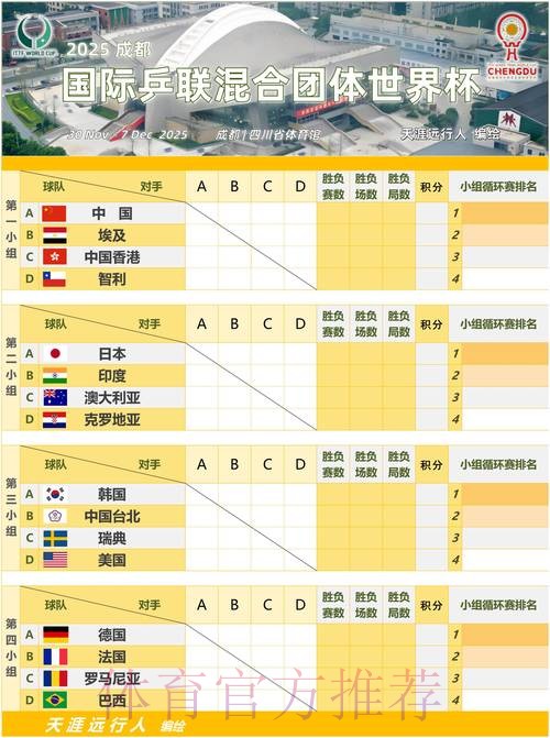 世界杯小组赛赛程入口 世界杯小组赛赛程入口