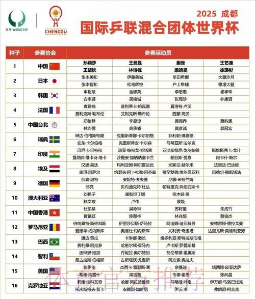 世界杯小组赛赛程入口 世界杯小组赛赛程入口