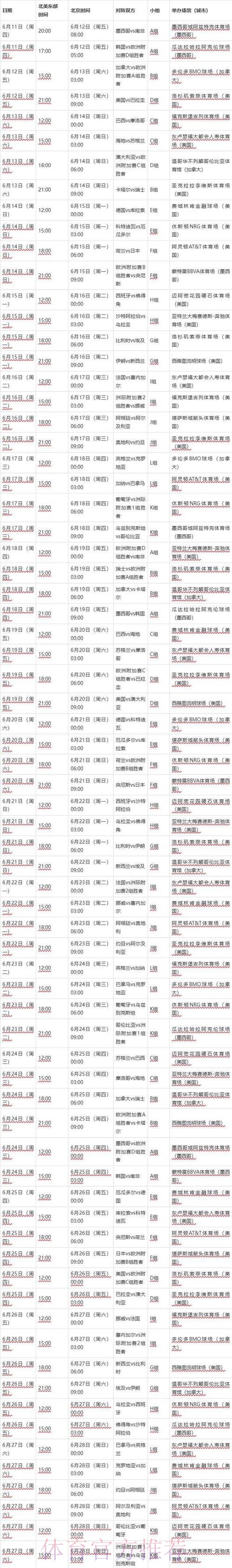 2026世界杯盘口分析什么时候开始