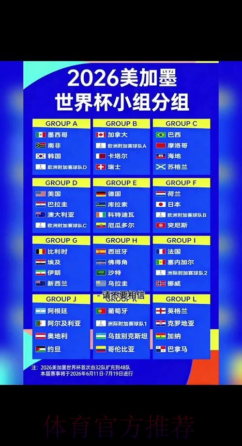 2026世界杯外围在线最佳 2026世界杯外围在线最佳