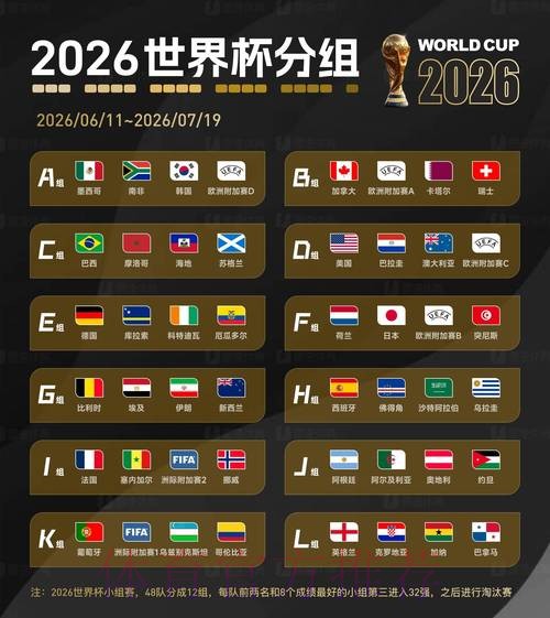 2026世界杯比分平台热门 2026世界杯比分平台热门